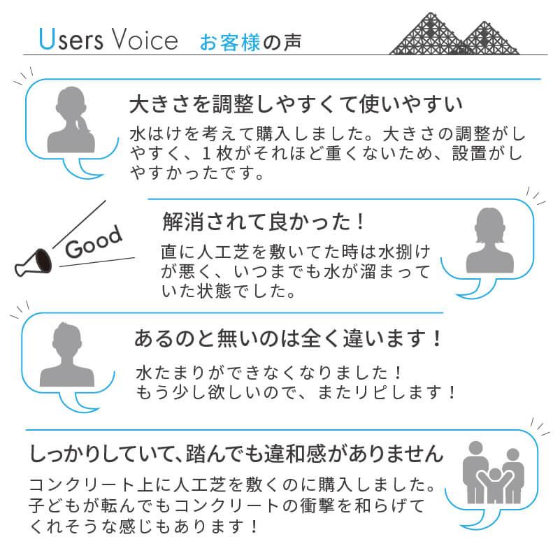 DAIM 人工芝 下敷き 水はけマット エアスルーパネル 50cm 50cm 20枚入
