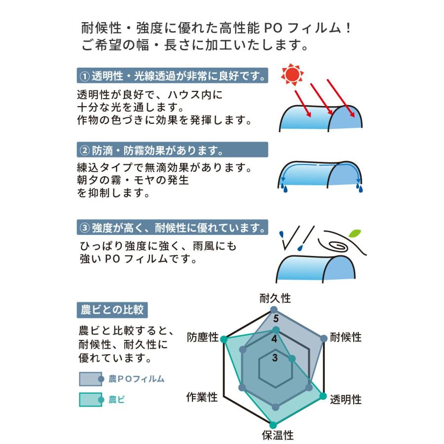 受注生産品 daim 農業用 POフィルム 透明 防滴剤 練り込みタイプ 0.1mm