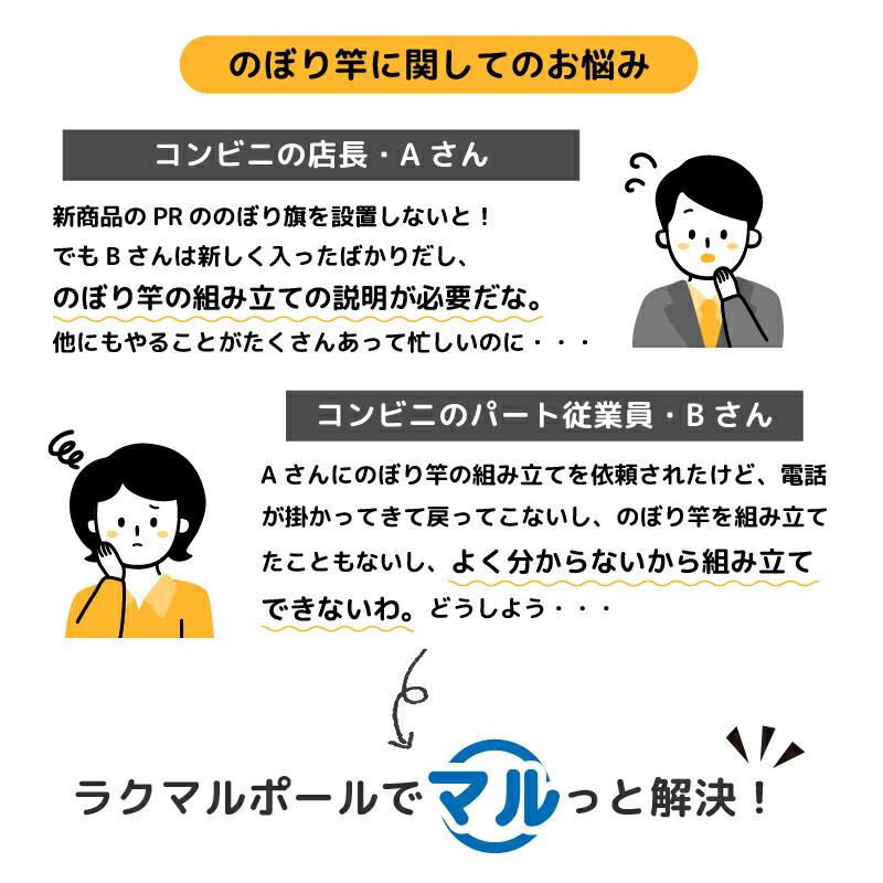 daim 日本製 ラクマルポール 20本入 1.3ｍ 2.4ｍ 伸縮式 ホワイト 旗幅60cm用 のぼり のぼりポール のぼり用ポール のぼり竿 のぼり棒 販売促進 販促用品｜daim-factory｜02