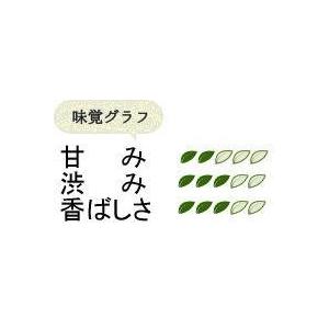 [産地別] 川根茶