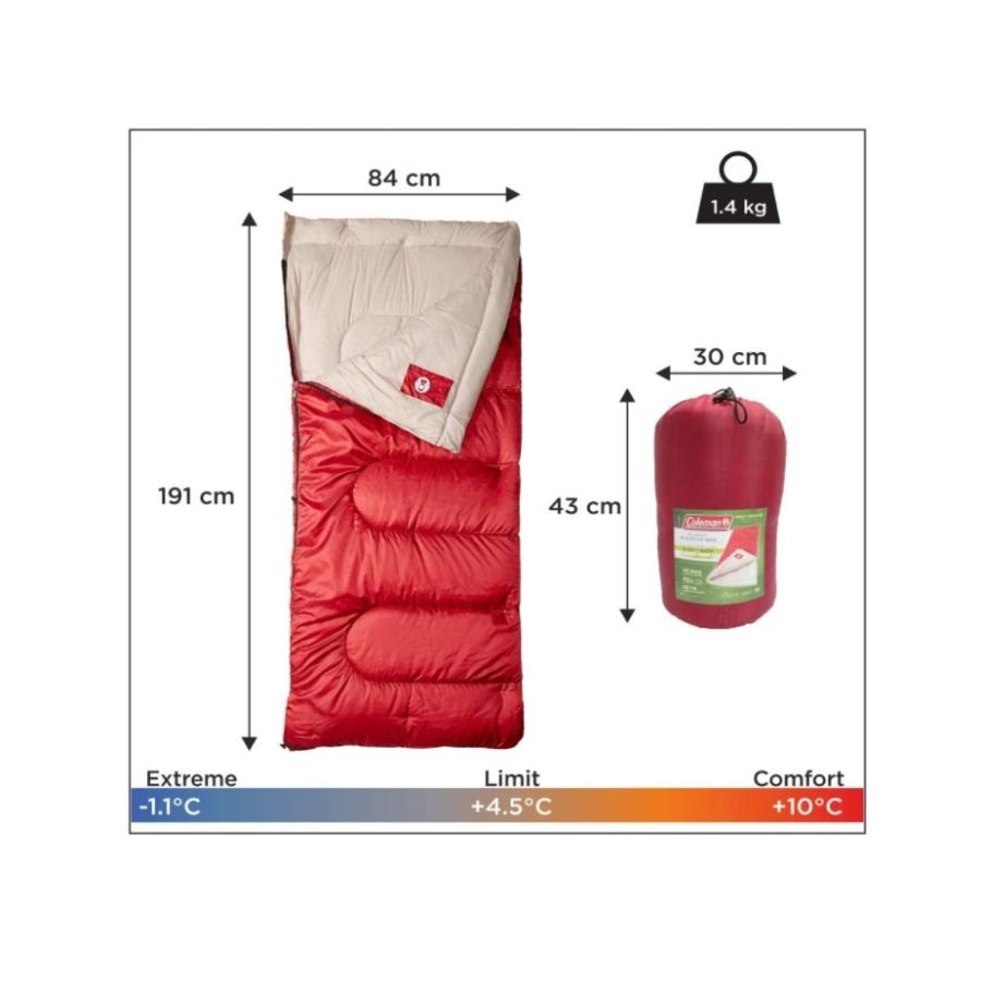 Coleman(コールマン) Palmetto (パルメット) 寝袋 最適温度 -1.1 〜 10 ℃ 180cmまで対応　[並行輸入品] 