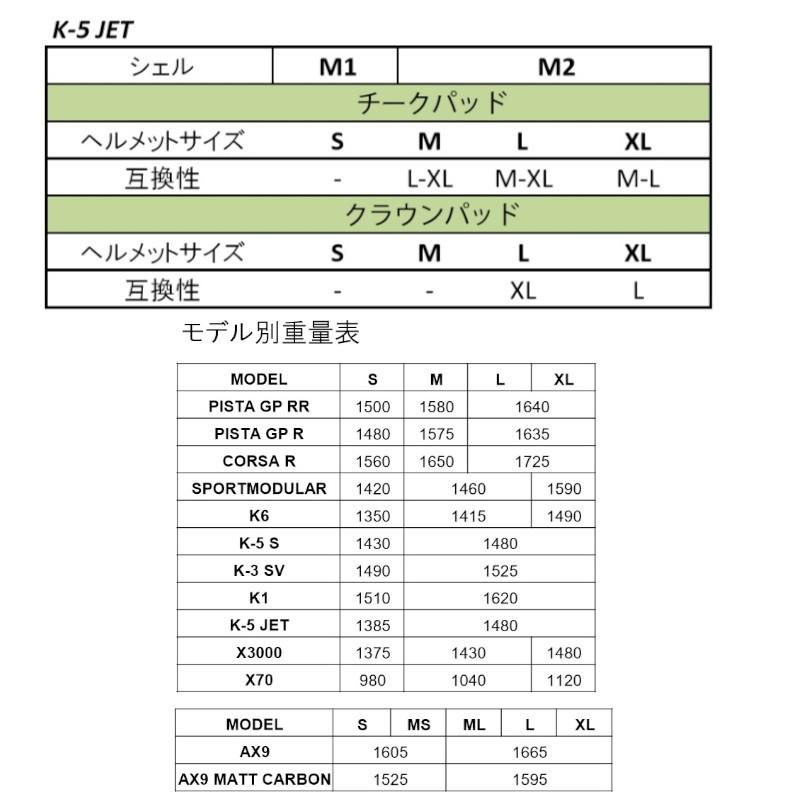 AGV（エージーブイ）公式 AGV ジェットヘルメットK-5 JET/MATT BLACK 安心の修理保証付き  :113194G0003:DAINESE JAPAN - 通販 - Yahoo!ショッピング