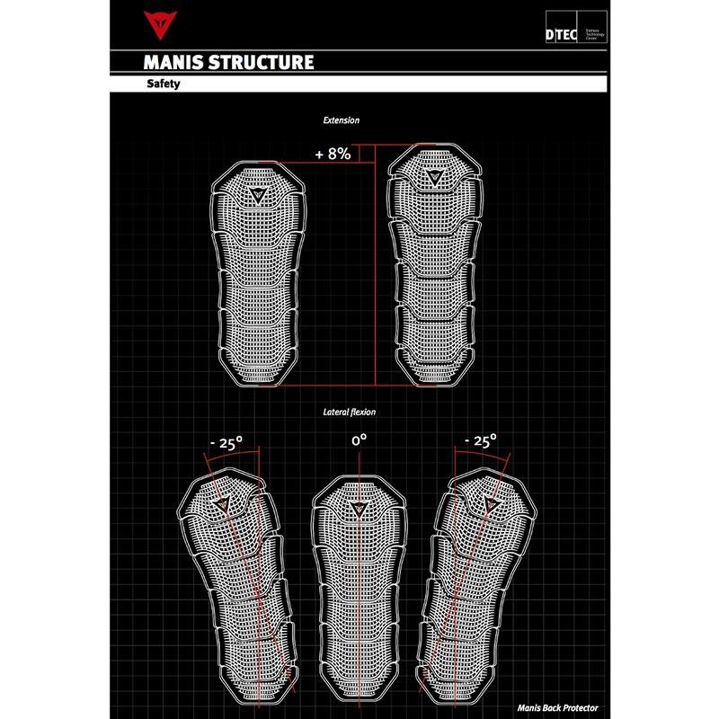 公式】MANIS D1 59 バイクプロテクター 安心の修理保証付き DAINESE 
