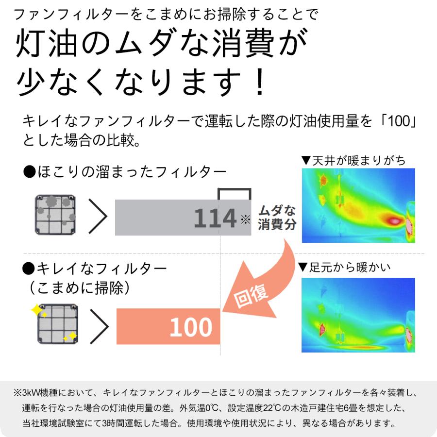 ダイニチ 石油ファンヒーター アウトレット ムーンホワイト ダイニチ 石油ファンヒーター アウトレット ムーンホワイト