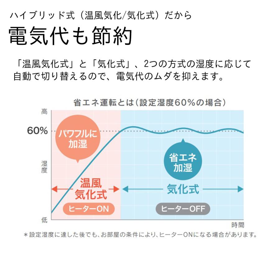 ダイニチ 加湿器 ハイブリッド式 アウトレット 返品不可 ダイニチ 加湿器 ハイブリッド式 アウトレット 返品不可