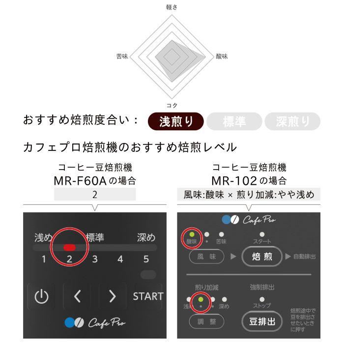 コーヒー生豆 モカ・ブレンド 1kgパック ダイニチ カフェプロ CafePro｜dainichi-webshop｜02