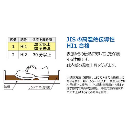 シモン 安全靴 規格 長編上 マジック 黒  :  : 作業