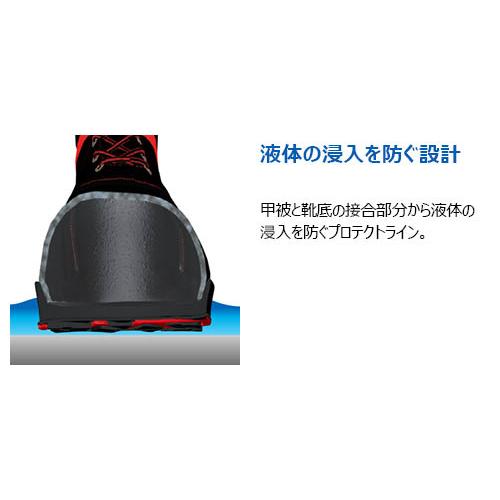 シモン 安全靴 SS33C付 長編上げファスナー付 SX3層底 JIS規格 シモン 安全靴 SS33C付 長編上げファスナー付 SX3層底 JIS規格