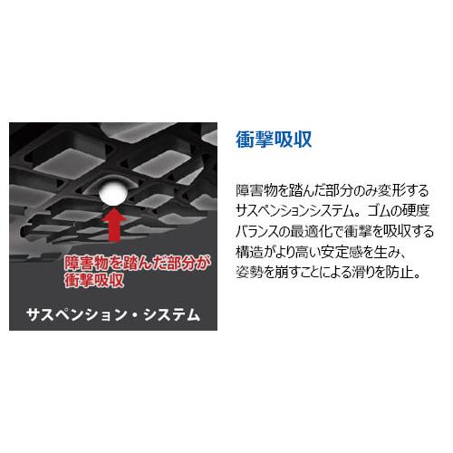 シモン 安全靴 SS33C付 長編上げファスナー付 SX3層底 JIS規格 シモン 安全靴 SS33C付 長編上げファスナー付 SX3層底 JIS規格