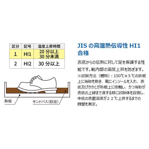 安全靴 シモン SS33C付 長編上げファスナー付 SX3層底 JIS規格 Simon｜dairyu21｜08