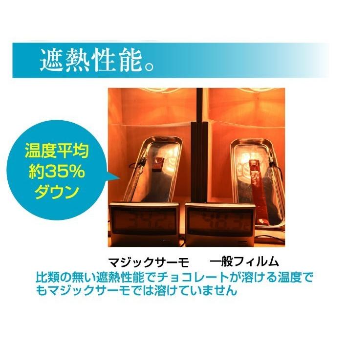 マジックサーモ 車用 日よけ フィルム 運転席 1枚 単品 型取り不要
