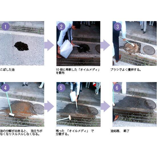 直送品 オイルメディ【送料無料】【二次汚染防止型 油処理剤】オイル