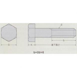 高い素材 【送料無料】ISO六角ボルト【中ボルト】Mねじ【生地】M20　首下長さ：90mm【AM20090】【入数：110】【K】