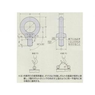 【送料無料】アイボルト【Mねじ】【ユニクロ】ねじの呼び24【UM24】【入数：40】【K】