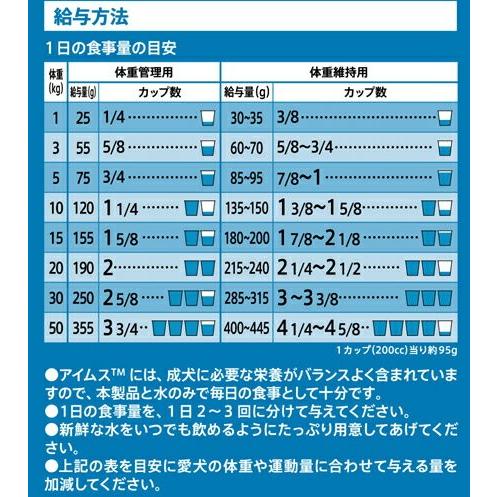 【増税により値上げはしていません】【送料無料】【生活雑貨】【コストコ】【IAMS】アイムス ドッグフード 肥満犬 チキン 小粒 12kg 体重管理用 【Z】｜daishin-bussan3｜03