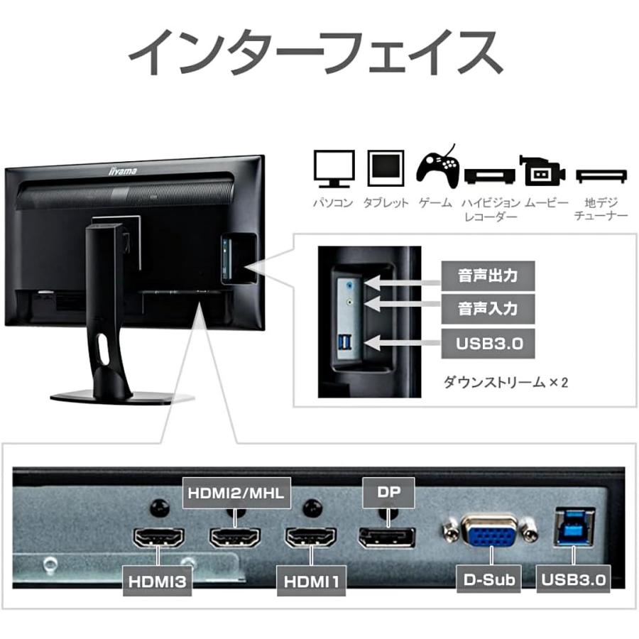 iiyama IIYAMA マウスコンピューター ゲーミング4Kディスプレイ iiyama IIYAMA マウスコンピューター ゲーミング4Kディスプレイ