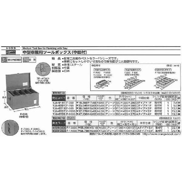 TRUSCO 中型車載用工具箱 中皿付 900X420X370 F-9000 126-0235 TRUSCO 中型車載用工具箱 中皿付 900X420X370 1台 (F-9000)