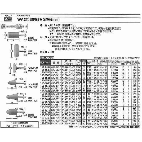 トラスコ中山 軸付砥石WA 円筒型 19X幅25X軸6 #60 5本入 MO-521P [A080610]｜daishinshop｜02