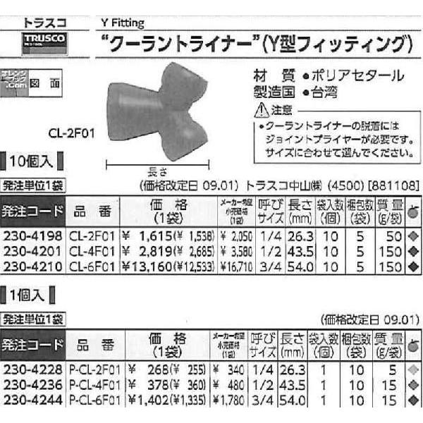 正規品販売！ トラスコ中山 株 TRUSCO クーラントライナー 丸ノズル