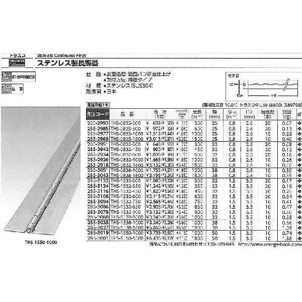 トラスコ中山 【代引不可】 【個人宅不可】 ステンレス製長蝶番 1.5mmX