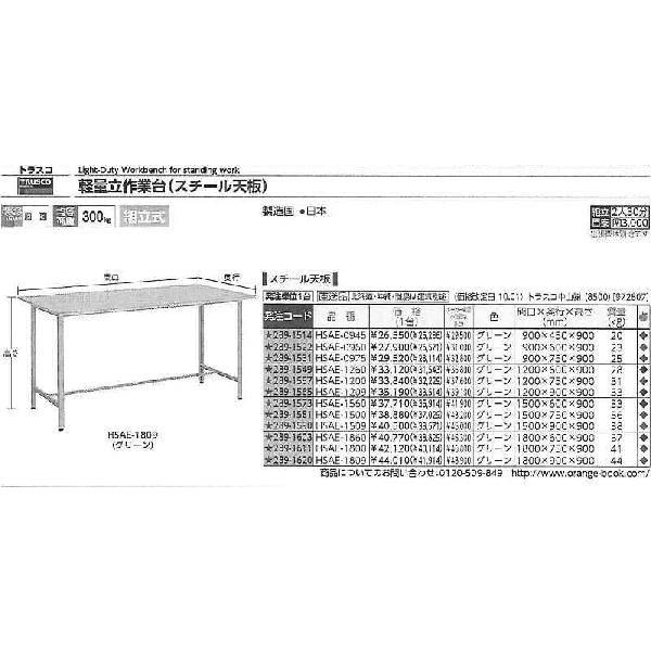 トラスコ中山　HSAE型立作業台　900X450XH900　HSAE-0945　[A171001]