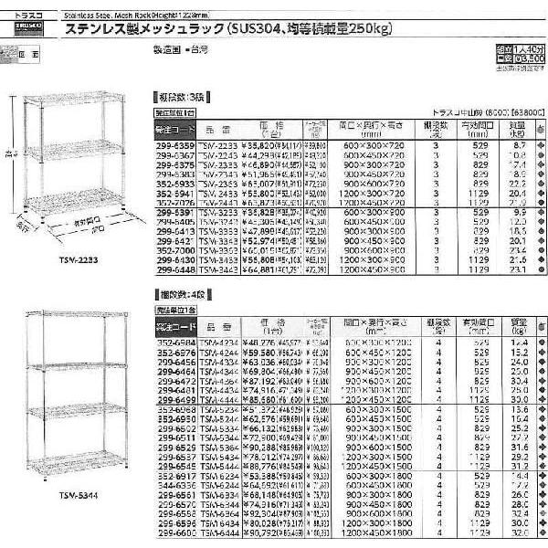 トラスコ中山　ステンレス製メッシュラック　H1533XW905XD305　4段　TSM-5334　[A170301]