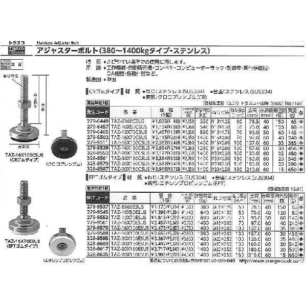 トラスコ中山 TRUSCO 【売切り廃番】TRUSCO アジャスターボルト CRゴム M20X130 TAZ-20X130CSUS [A020501]｜daishinshop｜02