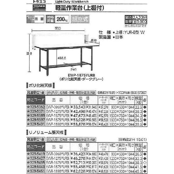 トラスコ中山　EWR型作業台　1800X900XH740　EWR-1890YURB　[A171001]　上棚付