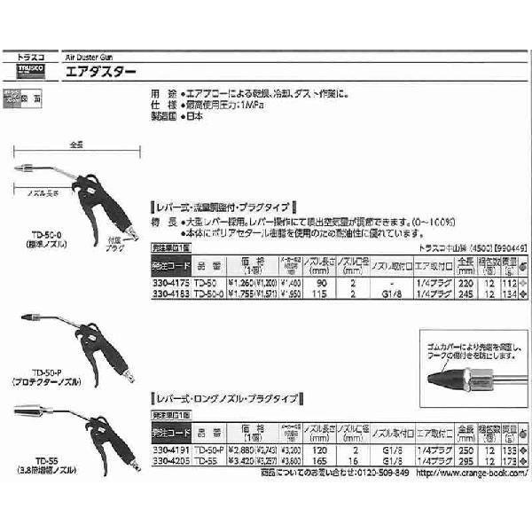 トラスコ中山 樹脂製エアダスターガン プラグタイプ プロテクターノズル TD-50-P [A092105]｜daishinshop｜02