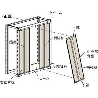 トラスコ中山　M2型棚用はめ込み式背板　W900XH1800　SM2-63　NG　[A170809]