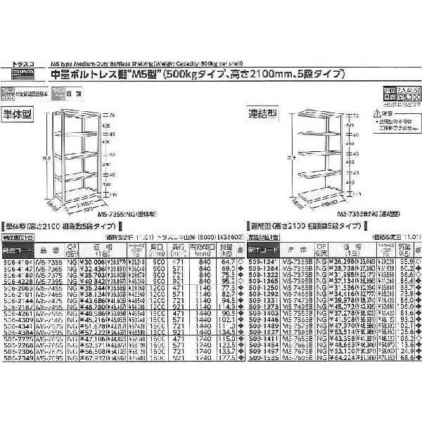 トラスコ中山　M5型中量棚　900X571XH2100　5段　NG　単体　M5-7365　NG　[A170804]