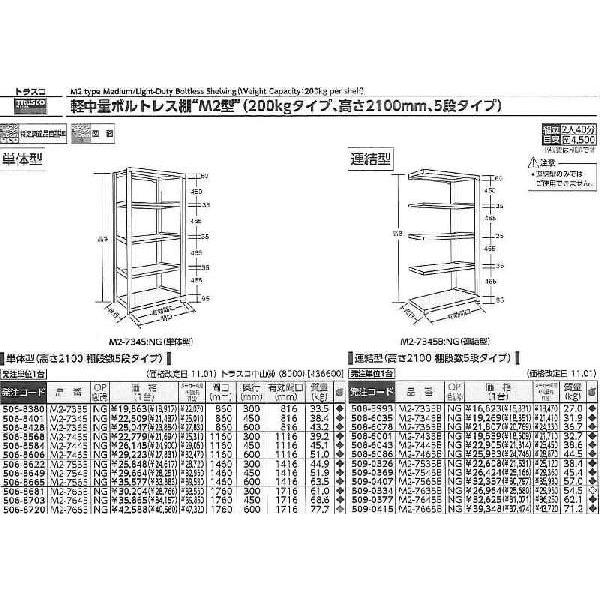 トラスコ中山　M2型軽中量棚　1460X600XH2100　連結　NG　NG　M2-7565B　5段　[A170209]