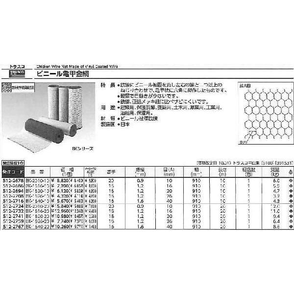 トラスコ中山 ビニール亀甲金網 線径0.9X目10X10m巻 BK-2010-10 [A051202]