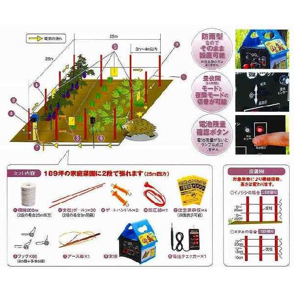 ナカトミ 【個人宅不可】 電気柵用 ゲートハンドル 2個 #060174 [B031601]｜daishinshop｜02