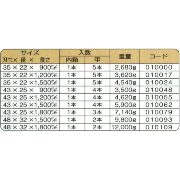 モクバ  【別途送料】【個人宅不可】 金テコ 32x1800mm D-11 [134-010109]の画像