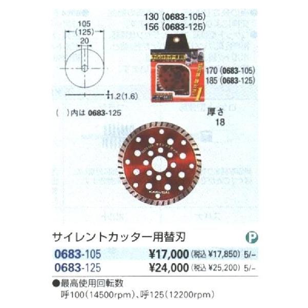 カクダイ KAKUDAI サイレントカッター用替刃 0683-125 [142-068326]
