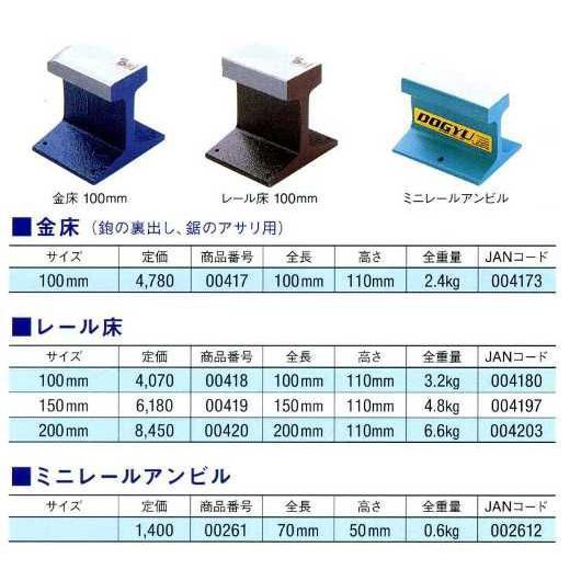 土牛産業 DOGYU ミニレールアンビル #00261 [A011823]｜daishinshop｜02