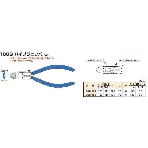 室本鉄工 メリー MERRY ハイプラニッパ 160S-150 [A011110]｜daishinshop｜02