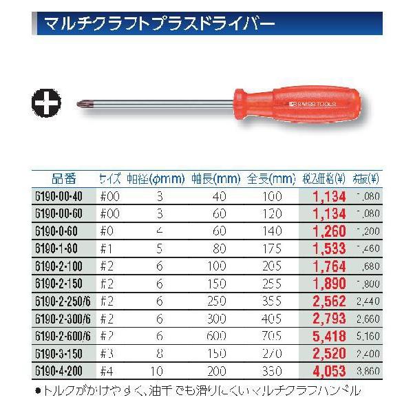 PB SWISSTOOLS 6190-0-60 マルチクラフト プラスドライバー 6190-0-60 [A010105]｜daishinshop｜02