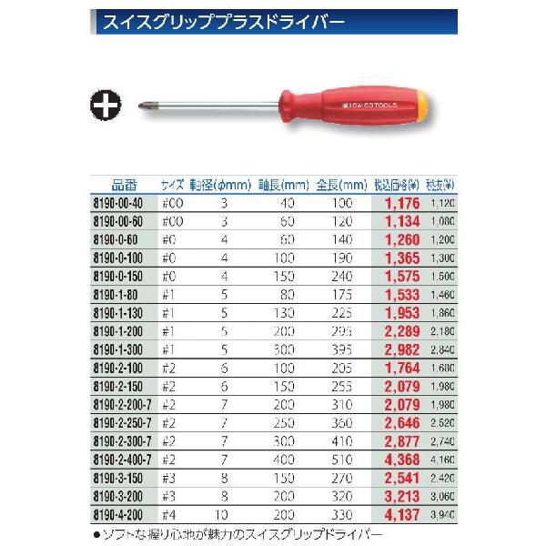 PB SWISSTOOLS 8190-0-100 スイスグリップ・プラスドライバー 8190-0-100 [A010101]｜daishinshop｜02