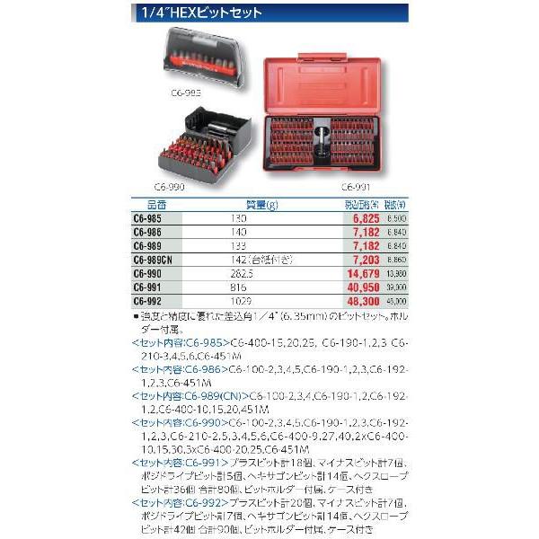 PB SWISSTOOLS C6-992 ドライバービットセット （ケース入り