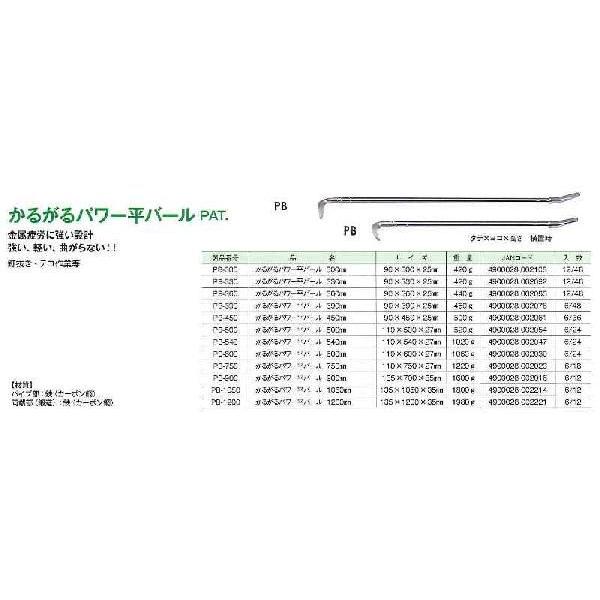 モトコマ MKK かるがるパワー平バール 450mm PB-450 [A040302]｜daishinshop｜02