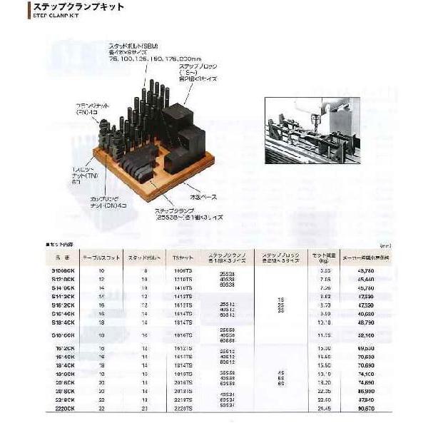 スーパーツール 【個人宅不可】 ステップクランプキット S1210CK  [27-122382]の画像