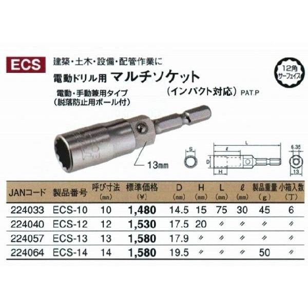 トップ工業 TOP 電動ドリル用マルチソケット ECS-12 [A080509]｜daishinshop｜02