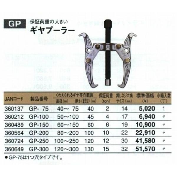 トップ TOP 【Z】ギヤプーラー 200MM GP-200 [28-360564] : DAISHIN 