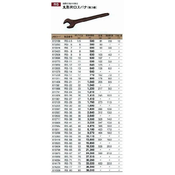 トップ工業 TOP 丸形片口スパナ強力級 RS-60 [28-613523] : DAISHIN 