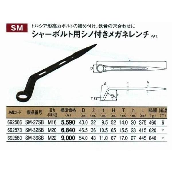 トップ工業 TOP シャーボルト用シノ付キメガネレンチ SM-27SB [A010310]｜daishinshop｜02