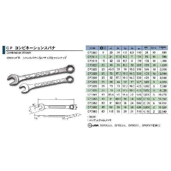 旭金属 ASAHI コンビネーションスパナ 55mm パネルタイプ CP0055 旭金属 ASAHI コンビネーションスパナ 55mm パネルタイプ CP0055