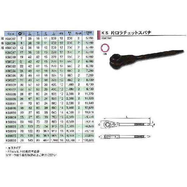 旭金属 ASAHI 片口ラチェットスパナ 41mm KS0041 [A010403]｜daishinshop｜02