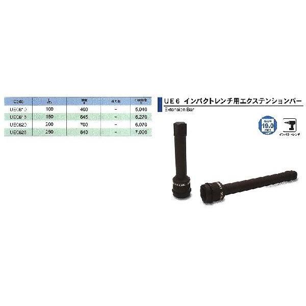 旭金属 ASAHI インパクトレンチ用 エクステンションバー 3/4（19.0